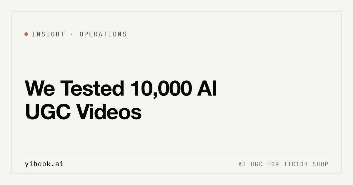 Yihook insight cover: We Tested 10,000 AI UGC Videos. Here is What We Learned.